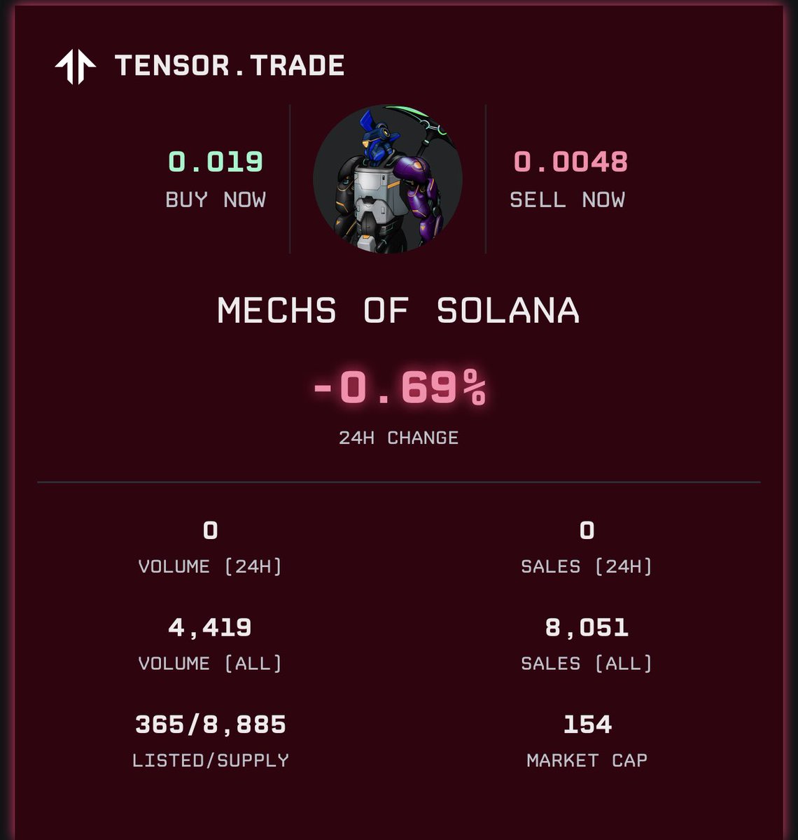 GrapeApe tweet media