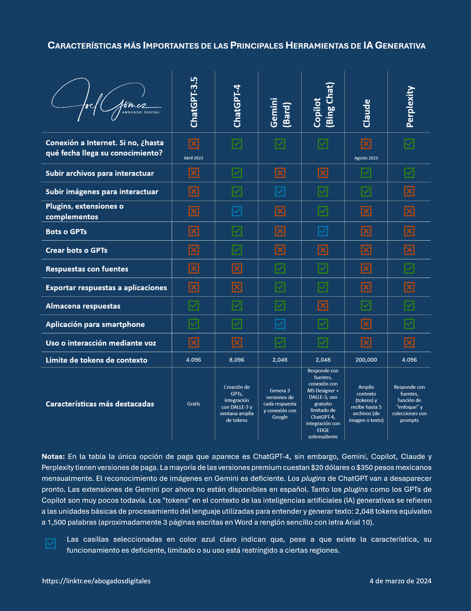 Joel Gómez Treviño tweet media