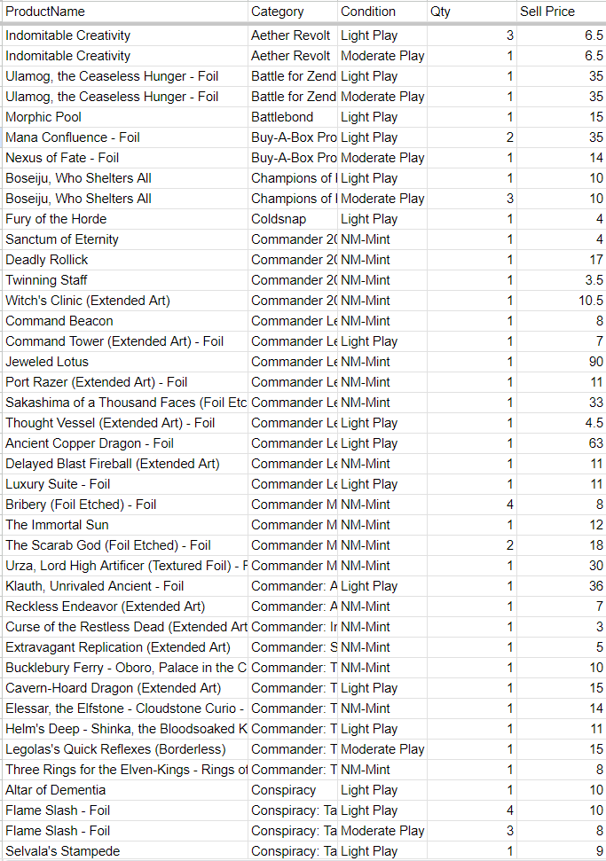 Next Ridge Games tweet media