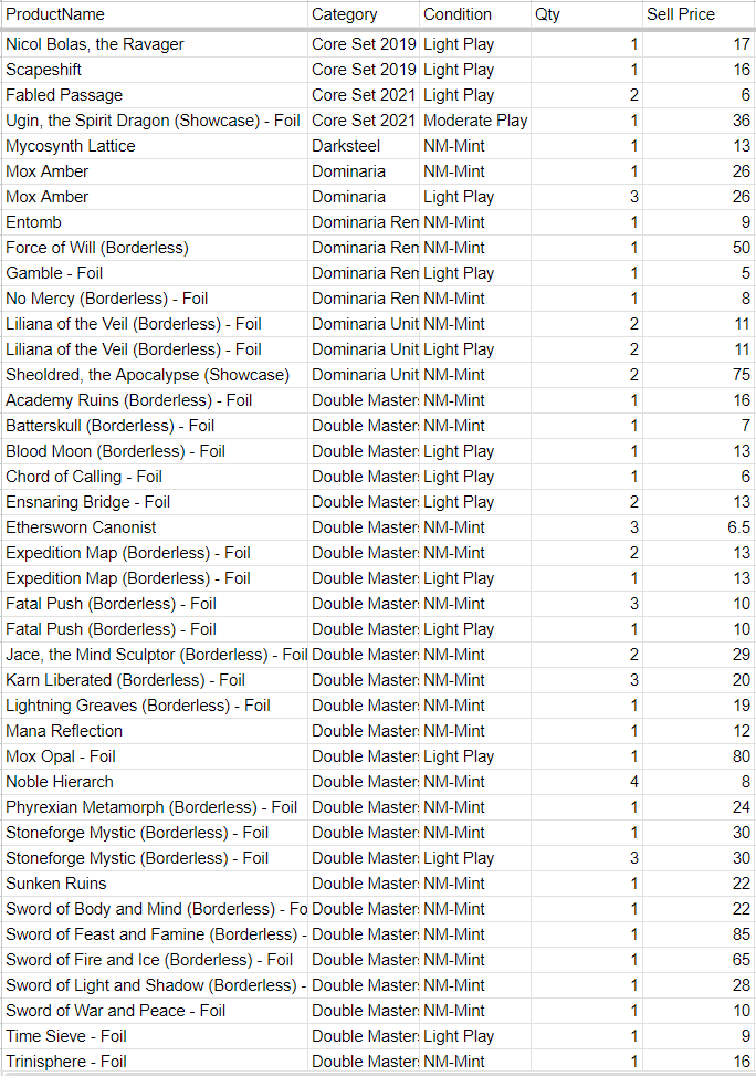 Next Ridge Games tweet media