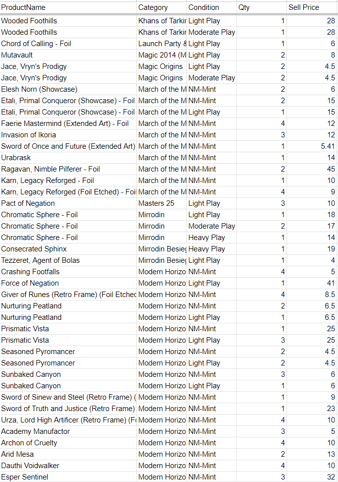 Next Ridge Games tweet media