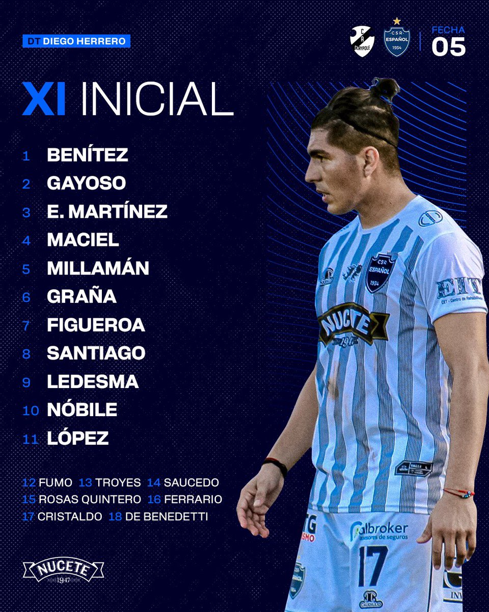 ¡Así sale Centro!

Estos son los 11 del Gallego para visitar a Claypole en el Estadio Lorenzo Arandilla.

#JuegaCentro 🔹▫️🔹