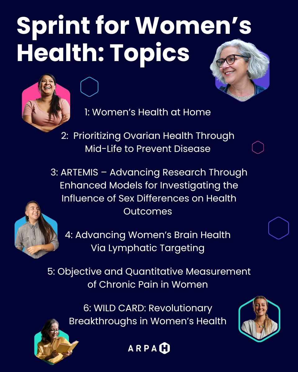 📢 Announcing #SprintForWomensHealth request for solutions (RFS)! We’re seeking proposals across six women’s health topic areas👇 sprint.investorcatalysthub.org/request-for-so…