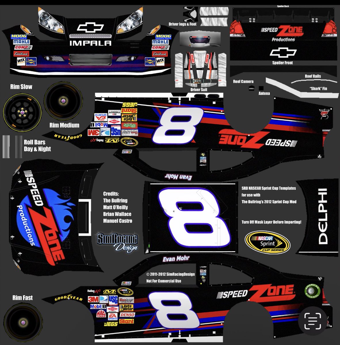 SpeedZoneFilms_'s tweet image. Found some old templates I made way back when, neato