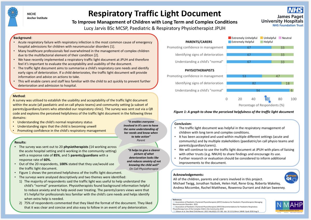 Lucy Jarvis tweet media