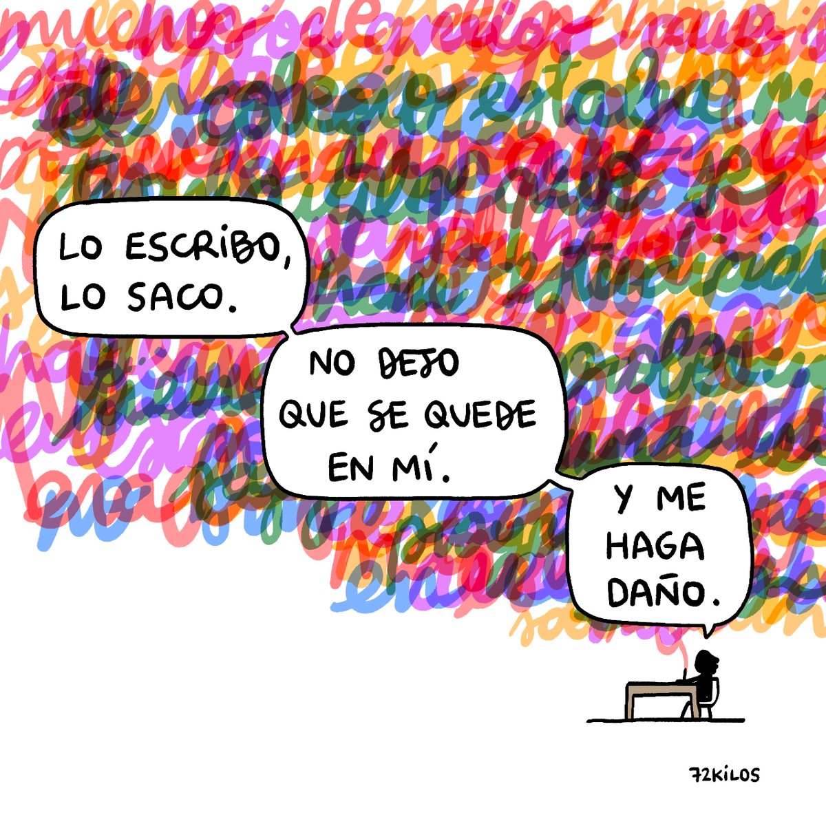72kilos's tweet photo. Lo escribo. https://t.co/4hP5GSBLrT