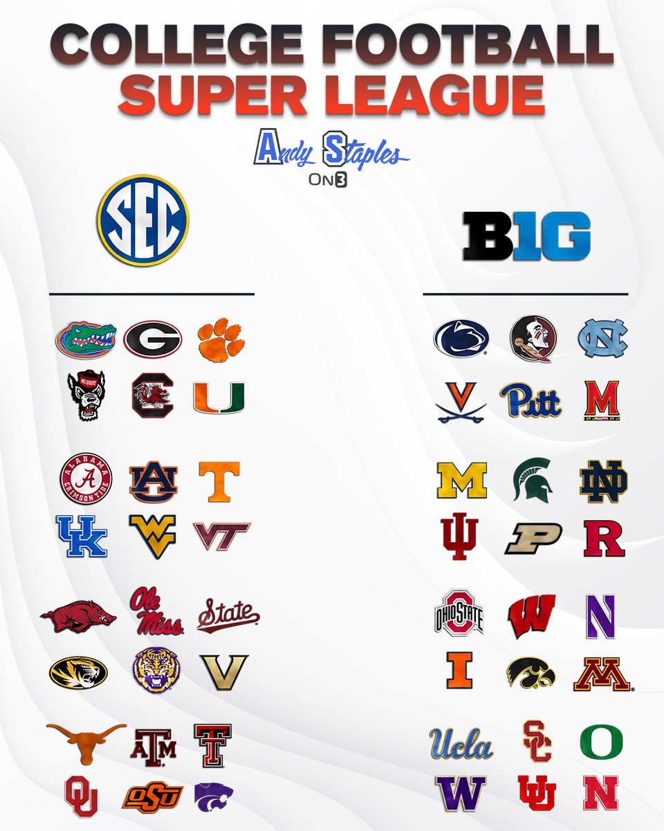 Cfb reddit online streams