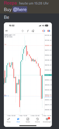 Reepa01's tweet photo. 170 Pips Secured today 4 Members did together over $4000 in Profit today. 

Like / Retweet for chance to join for free ! https://t.co/v6qspCLQtP