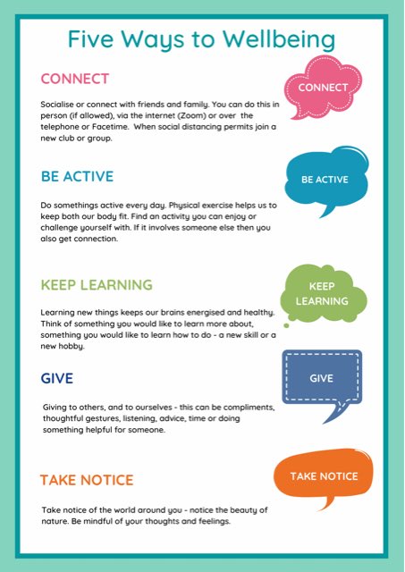Don’t forget that our Dosbarth Aur children will be hosting a coffee morning tomorrow on the theme of well-being. 

Please pop in for a free cuppa to learn more
about how to look after your own well-being.
