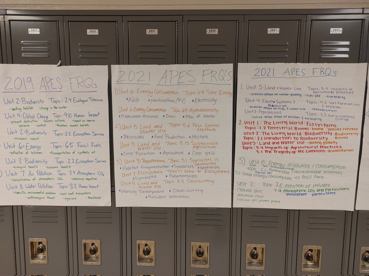 AP Environmental Science teacher <a href="/teach4thestars/">Cheyanne Suffka M. Ed.</a> understands the importance of identifying FRQ trends. Her <a href="/IrvingHigh/">Irving High School</a> APES students spent this Saturday breaking down the last 10 years of FRQs. Know the verbs. Know the trends. Perform. 

Ms. Suffka is an <a href="/IrvingISD/">Irving ISD</a> Rockstar.