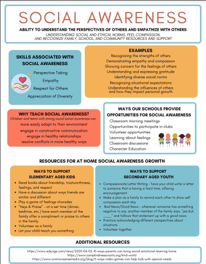 Adult Education Div. tweet media