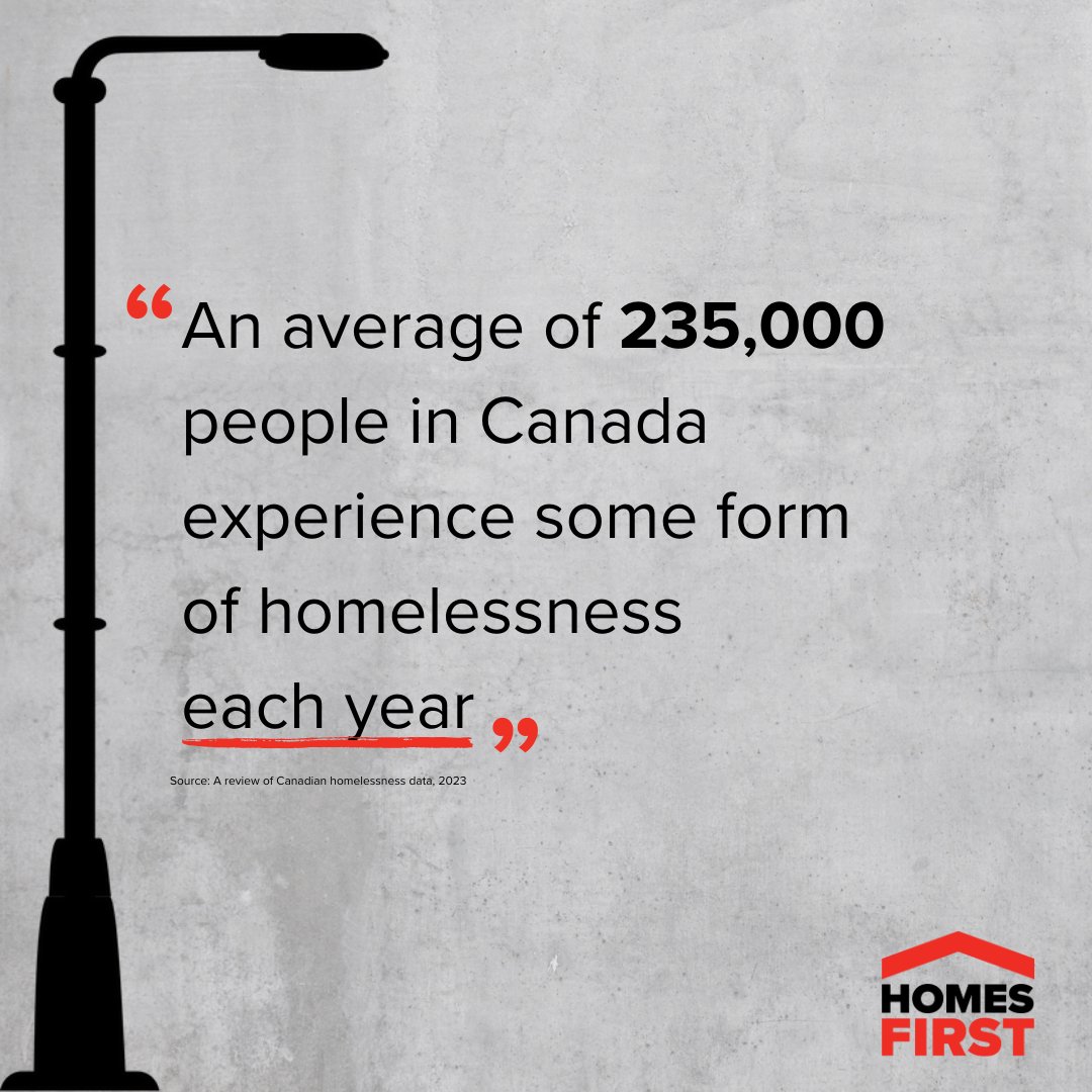 By focusing on the issue of homelessness and working towards ensuring that everyone has access to a safe space, we can help unlock the potential within individuals and strengthen our communities.

Please visit Homesfirst.ca/get-involved

#everyoneneedsahome
