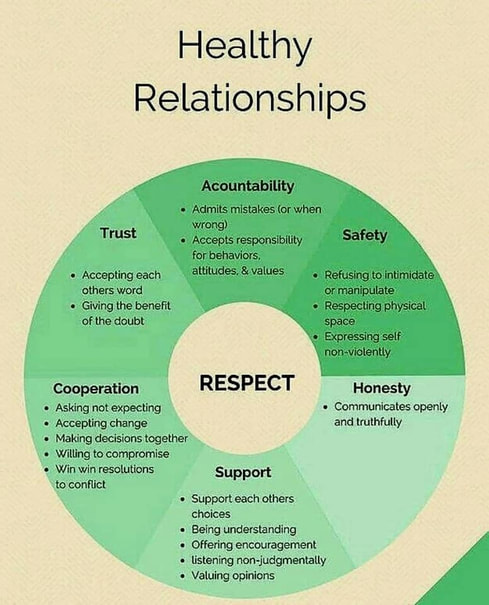 Adult Education Div. tweet media