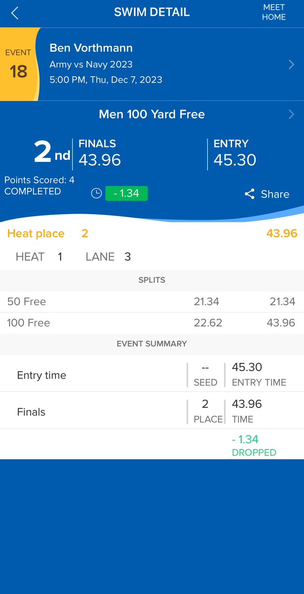 Potential army men’s medley relay for 2024-2026. Two current high school seniors, two current college sophomores. 🫡🫡