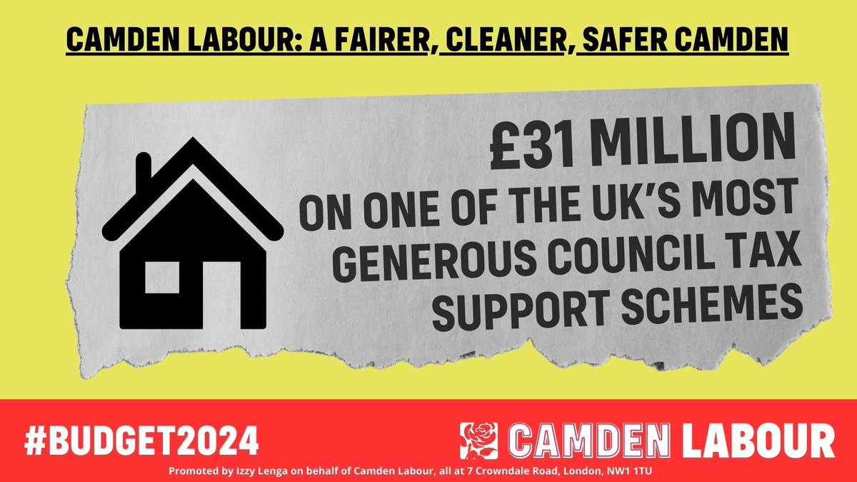 Camden’s current Council Tax Support scheme, launched in 2020/21, remains one of the most generous schemes in the country. We have invested £31m to ensure that around 16,000 households (including pensioners) in Camden currently receive 100% support & do not pay any Council Tax.