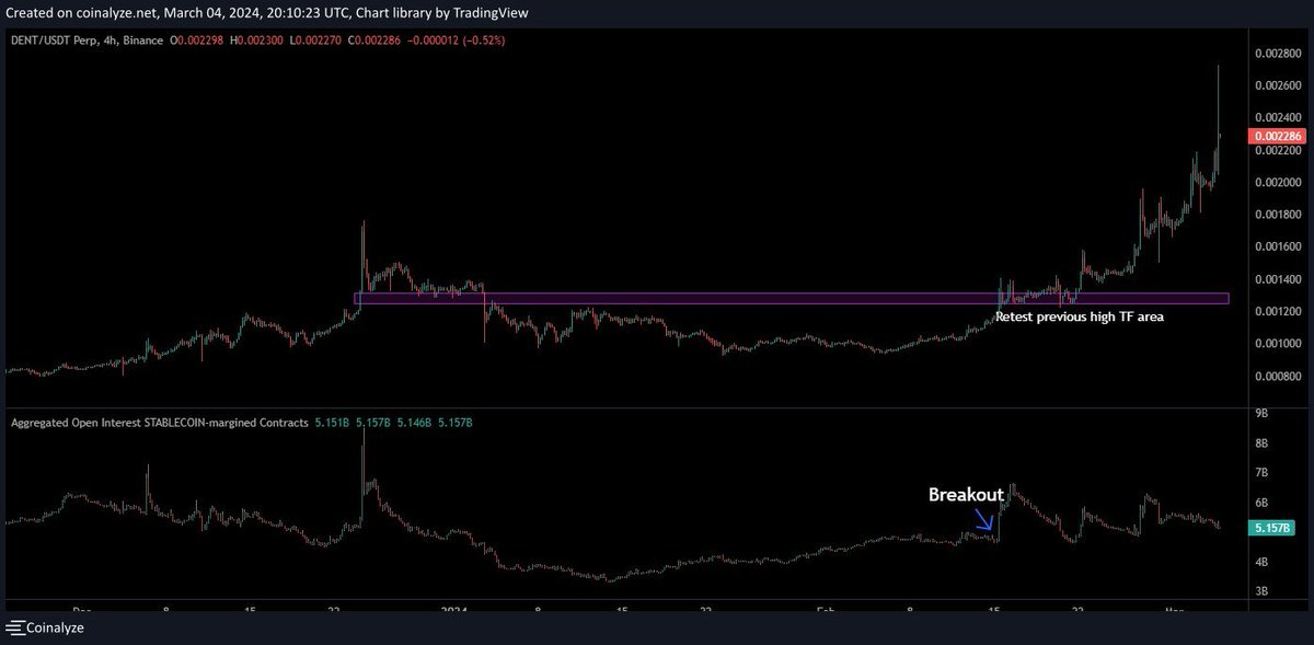 Trust Trading Group tweet media