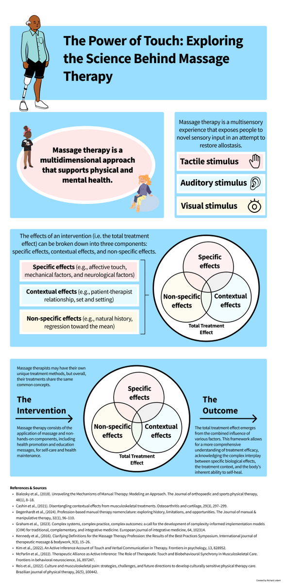 Richard Lebert tweet media