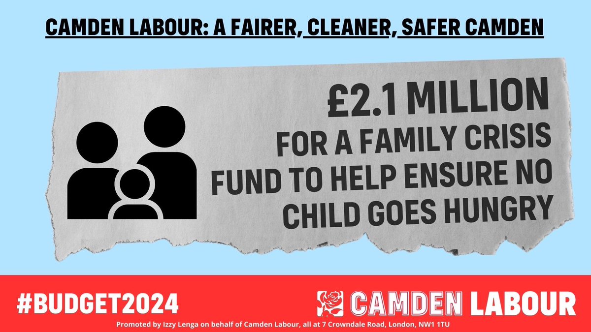 The Family Crisis Fund will also help Camden Council maintain the provision of holiday supermarket vouchers in the face of the the Government cancelling the funding for them. It will be an extension of the initial fund established in 2023 of £1.3m.