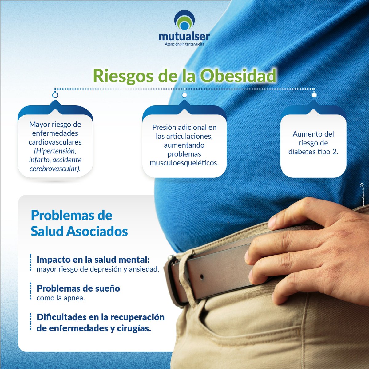 En el Día Mundial de la Obesidad, recordemos la importancia de cuidar nuestra salud a través de una alimentación saludable. #mutualsereps #mutualserpensandoenti