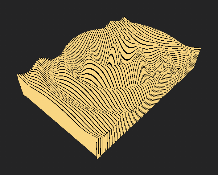 DBR3Dmodels's tweet photo. We have updated the PBR textures of our "Wood Ripple" 3D model to 8k.
Get this impressive model ready for real time here:
โก๏ธ https://t.co/kMqFrRAaLv โฌ
๏ธ
#gameasset #metaversehome #deco #3dartwork https://t.co/P4h0WYklRH