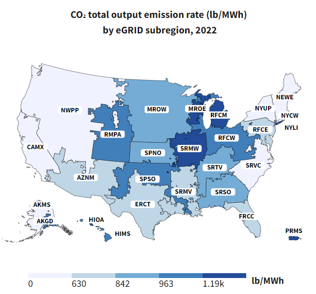 Today's "ugg units" is lbs/MWh. Why? Why do you use lb? Who is using this data in lbs? We're just going to convert this to kg CO2e.