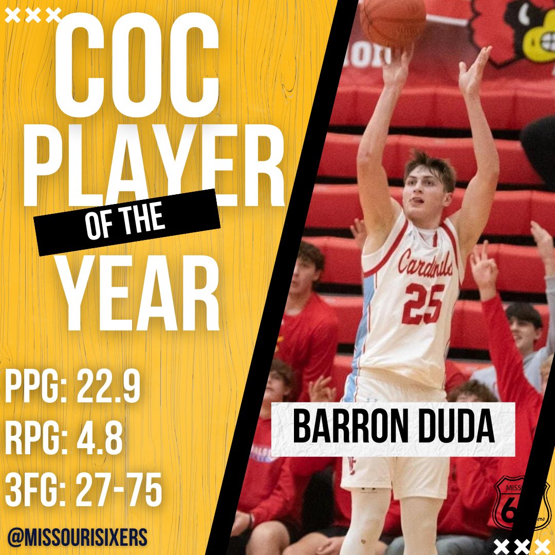 Incredible run by Barron Duda earning COC Player of the Year in one of the state's best conferences. Barron scored 20+ in 6 of 9 games with a pair of 30-point games as well.

He's one of the top available 2024s in Missouri.
