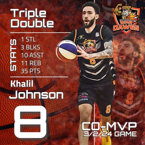 Zack Summy tweet media