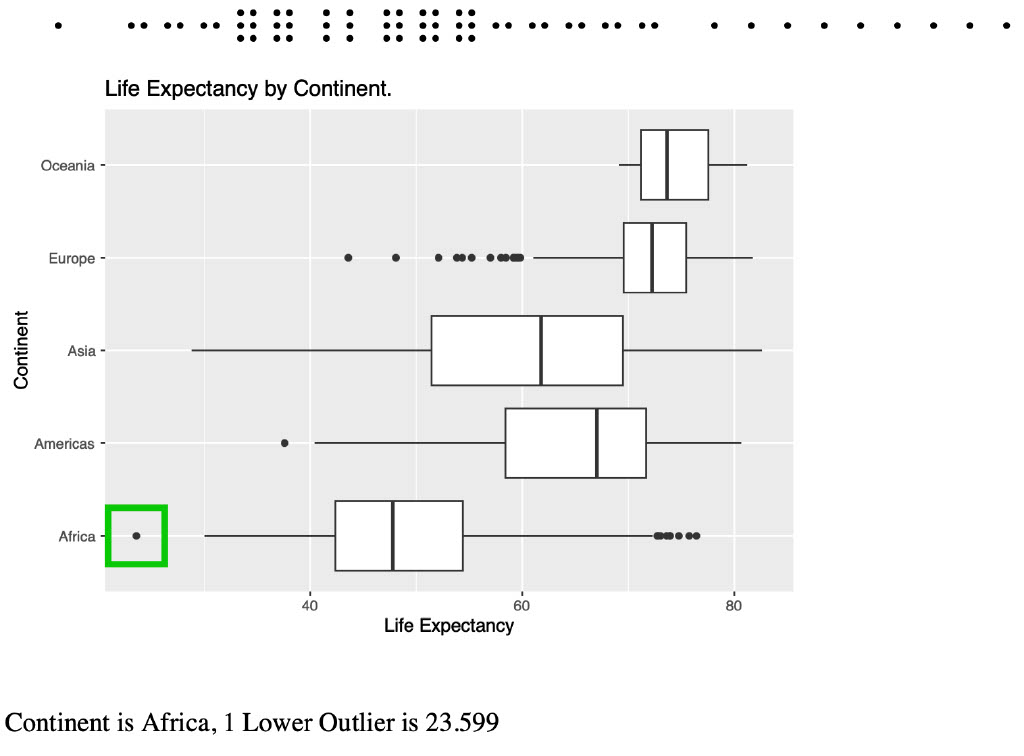Yilin Xia (@yilin_xia) on Twitter photo (1/4) How do blind people utilize different modalities to understand statistical visualizations?
Check out our #chi2024 work "MAIDR: Making Statistical Visualizations Accessible with Multimodal Data Representation" (1/4) How do blind people utilize different modalities to understand statistical visualizations?
Check out our #chi2024 work "MAIDR: Making Statistical Visualizations Accessible with Multimodal Data Representation"