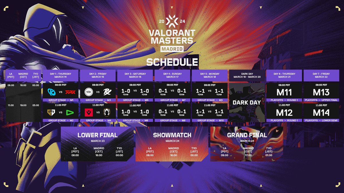 Time to mark your calendars! 

Check out the #VALORANTMasters Madrid schedule.