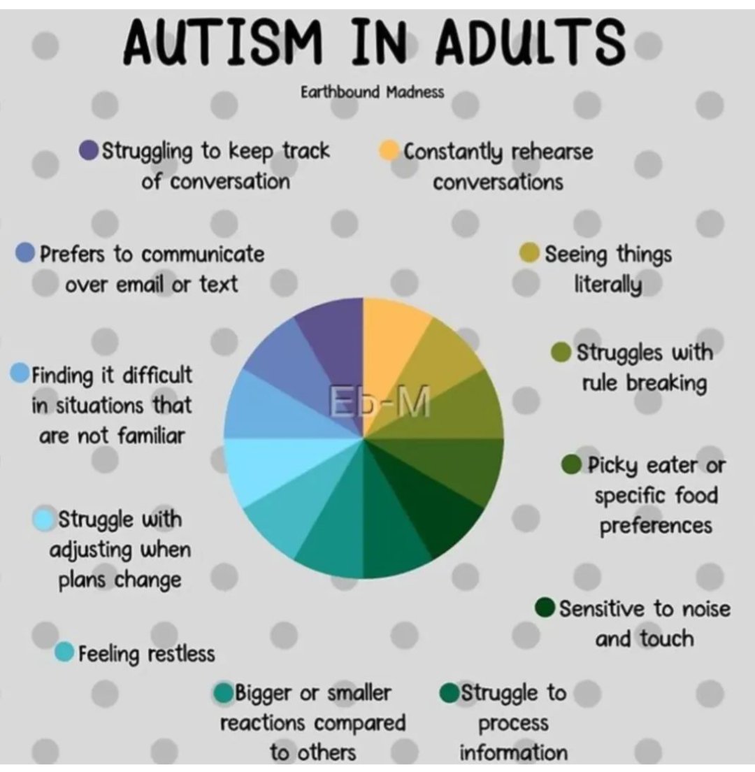 AutisticMamax4's tweet photo. Credit: Earthbound Madness #Autism https://t.co/ZTPm3IMFqf