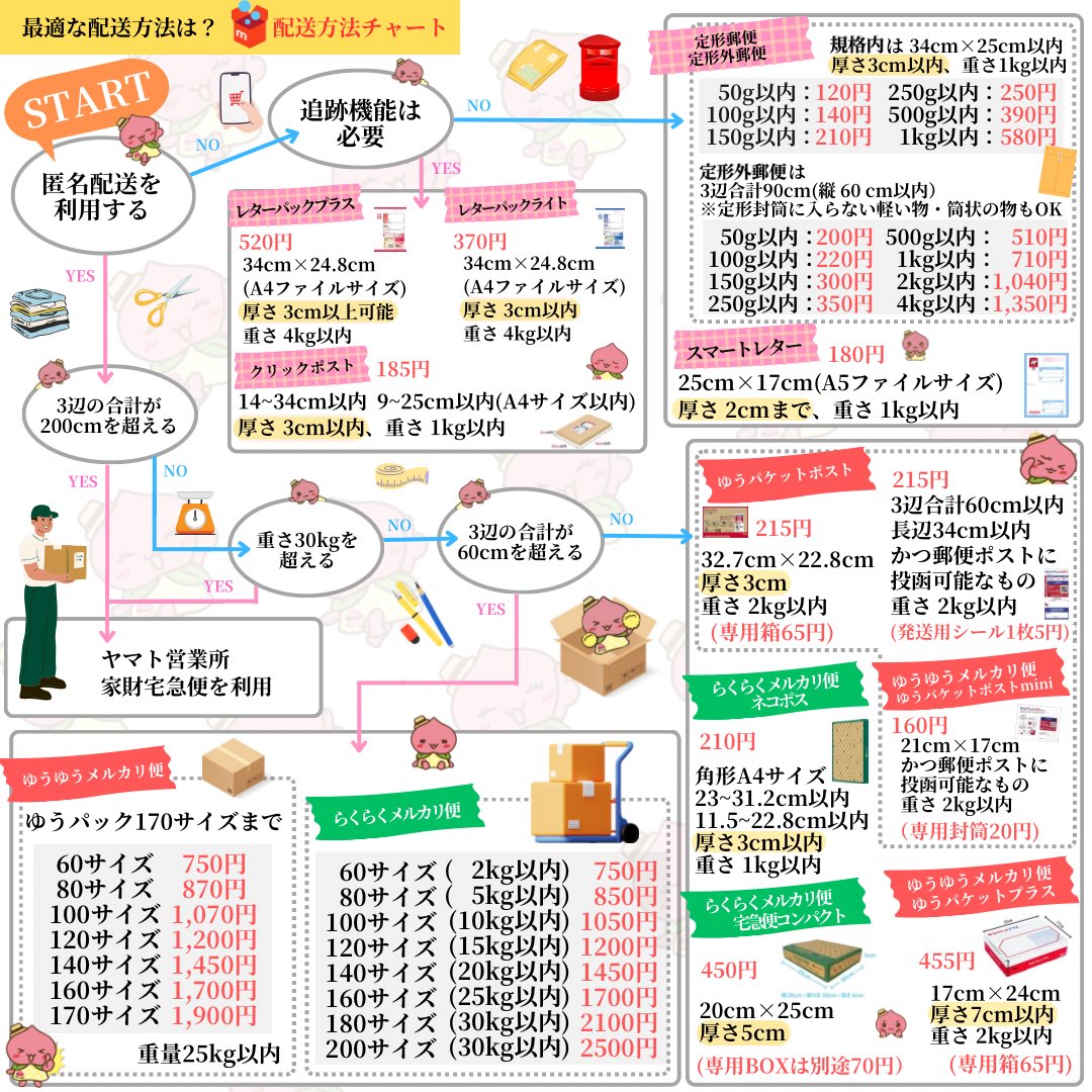 ゆか🌺人生を諦めない生き方 on X: ゆか🌺人生を諦めない生き方 on X: