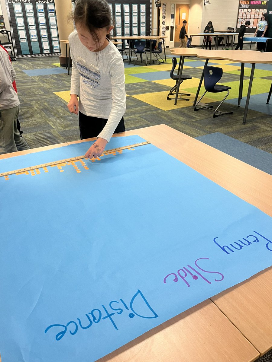 Heather Thompson and Lisa Champe (@champethompson) on Twitter photo Team Champe-Thompson mathematicians practiced measuring and graphing data today by participating in penny sliding. <a href="/DeerfieldNovi/">Deerfield Elementary</a> #DFCAREs #NoviPride Team Champe-Thompson mathematicians practiced measuring and graphing data today by participating in penny sliding. <a href="/DeerfieldNovi/">Deerfield Elementary</a> #DFCAREs #NoviPride
