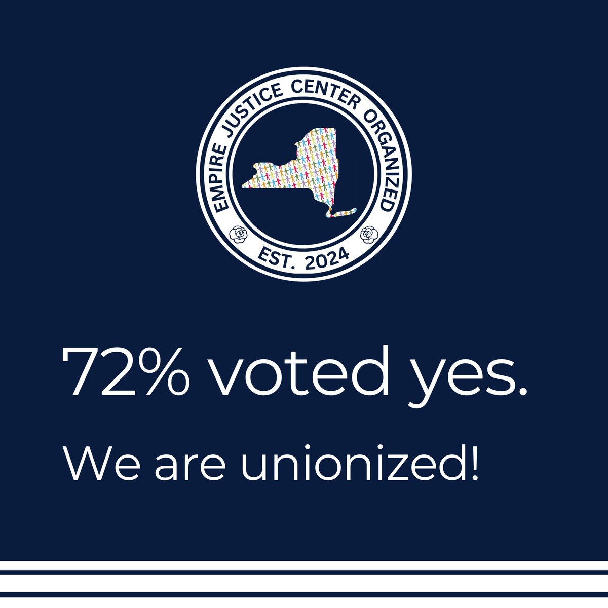 We #unionized today!

We look forward to bargaining our first contract😎🪶📜

#UnionStrong #1U
