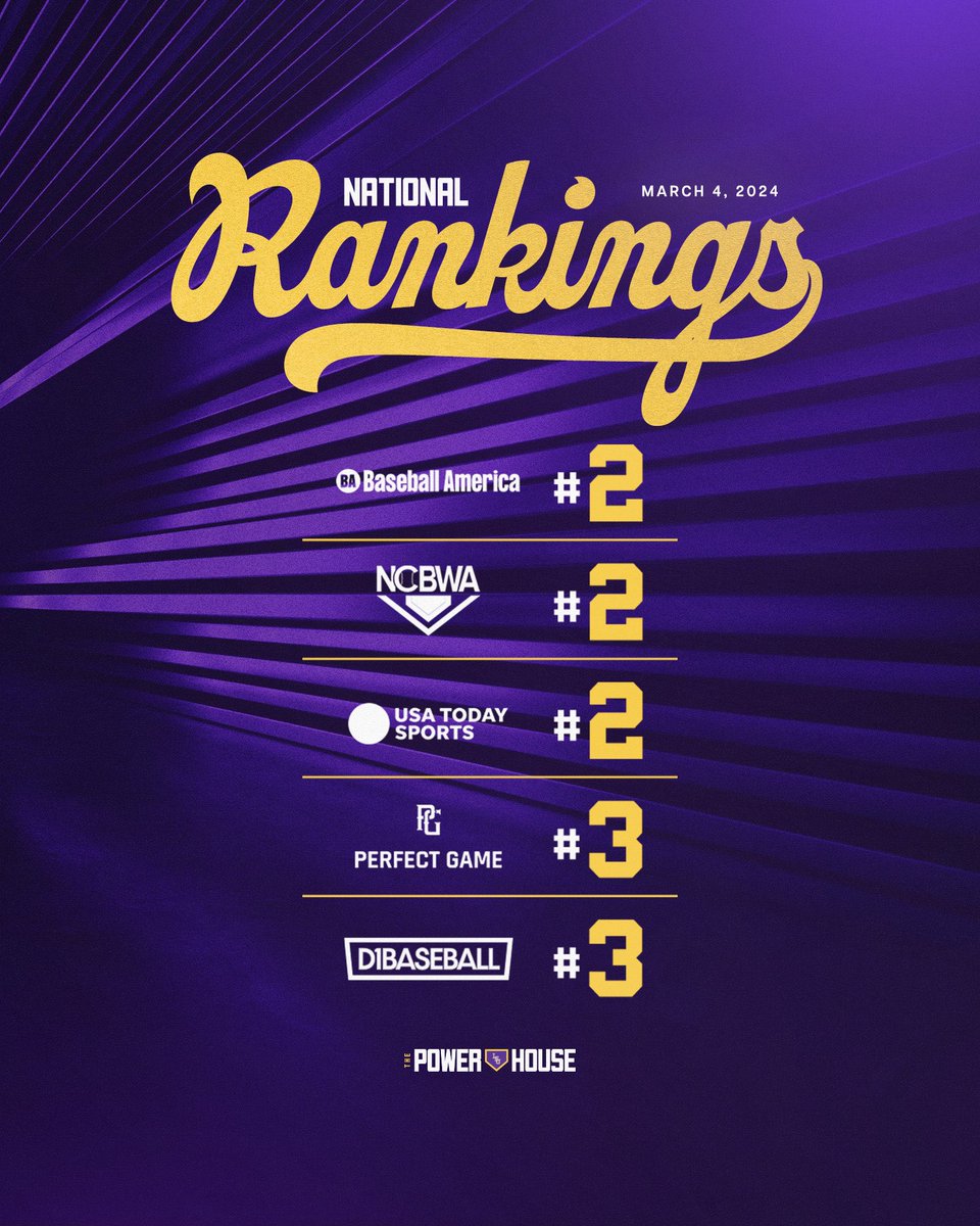 LSUbaseball's tweet photo. Working. https://t.co/tf59WqhKdN