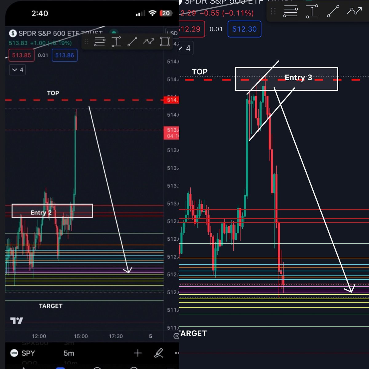 FullPortSignals's tweet image. 🔮 Crystal clear $SPY predictions! ✨ "Second Entry and Third Entry 🎯 Top" from our algo had the market violently drilling to our bottom target, making today's trades a profitable masterpiece. 📊💰 #AlgorithmMagic $NVDA $SPX $AMC $GME $TSLA $AAPL $SMCI $DKNG $HOOD $PEPE $SHIB