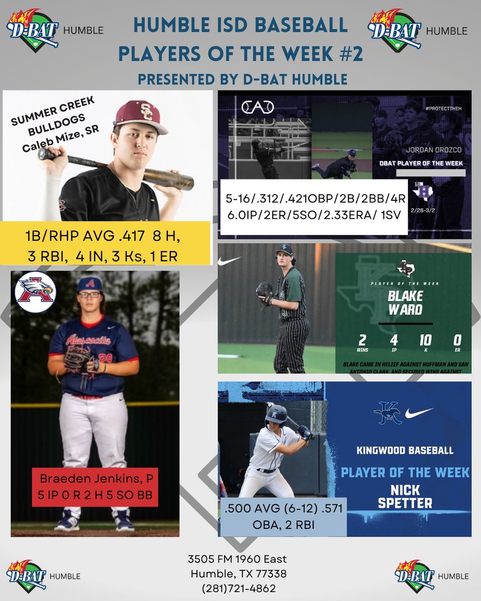 Week #2 Humble I.S.D. Baseball Players of The Week . <a href="/HumbleISD_Ath/">Humble ISD Athletics</a> 
<a href="/KWoodBaseball/">Kingwood Baseball</a> <a href="/KPARKBaseball1/">PARK Baseball ⚾️</a> <a href="/humblewildcatbb/">THE Humble Wildcats Baseball</a> <a href="/AHS_6aBaseball/">Atascocita Baseball</a> <a href="/SCHS_Baseball1/">Summer Creek Baseball</a> 
<a href="/Blake_ward162/">Blake Ward</a> <a href="/BraedenJenkins2/">Braeden Jenkins</a> <a href="/Nick_spetter/">Nick Spetter</a> <a href="/oroz3852/">Jordan Orozco</a> 
#Dbathumble #Dbatsports
