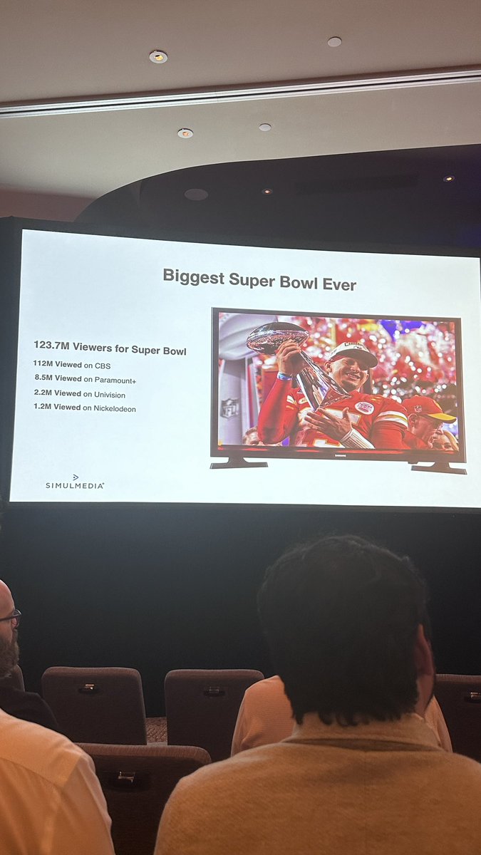 KindraSven's tweet photo. @Digiday does Nashville! Kicking off a great 3 days of big picture thinking on programmatic and media buying… a small staycation downtown doesn’t hurt, either! 🤠 #digidaymediabuying 

Also, anytime someone uses this pic of @PatrickMahomes, they win my vote‼️ Never gets old. https://t.co/8vVSdYFjHu