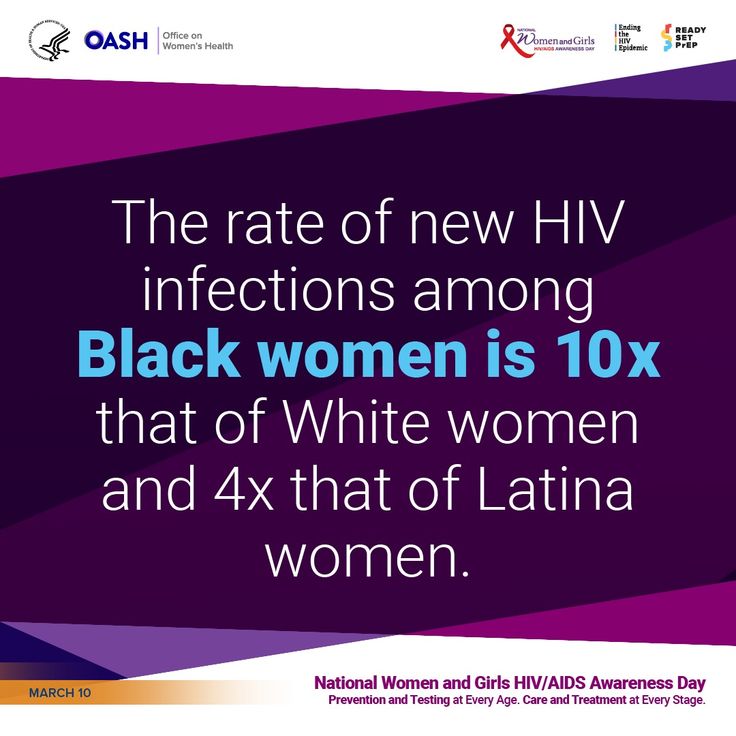 Did you know Black women are disproportionately affected by HIV? Let's address racial disparities & ensure equitable care. #NWGHAAD #BlackLivesMatter