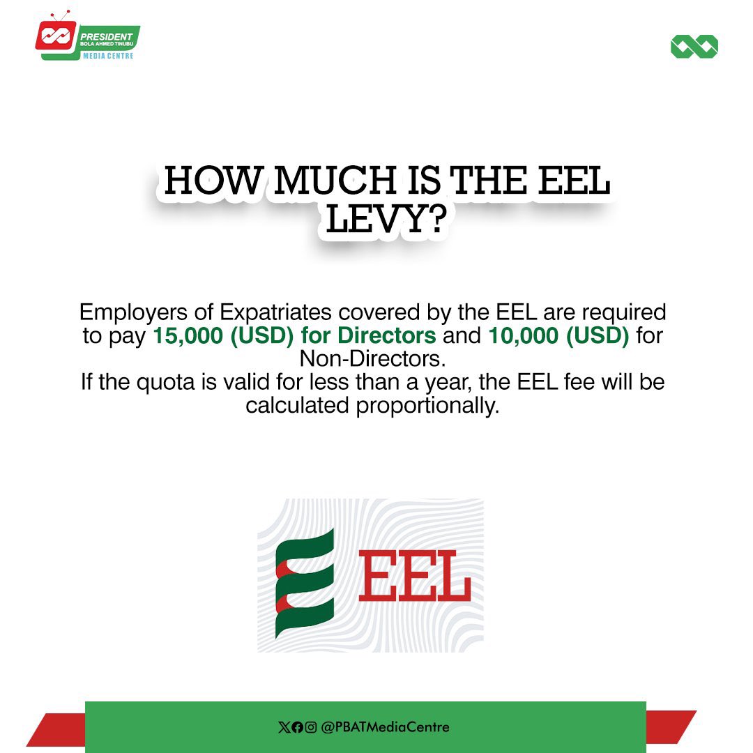 SAsekome's tweet image. Here is all you need to know about the Expatriate Employment Levy Initiative of the President @officialABAT led administration as simplified by the competent team of the @PBATMediaCentre through the common FAQs💥

#Thread 
#TrustInPBAT