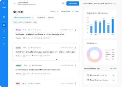 📰 [GlobalNews en los Medios] 🇦🇷 GlobalNews incorpora IA a la industria de la comunicación y se acerca al método científico.

Fuente: <a href="/elinformatorio/">El Informatorio</a>. 

🔗elinformatorio.blogspot.com/2024/03/global…