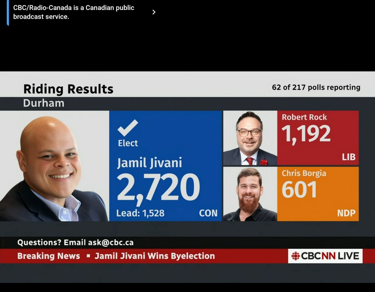 Congratulations @jamiljivani 
#DurhamByElection