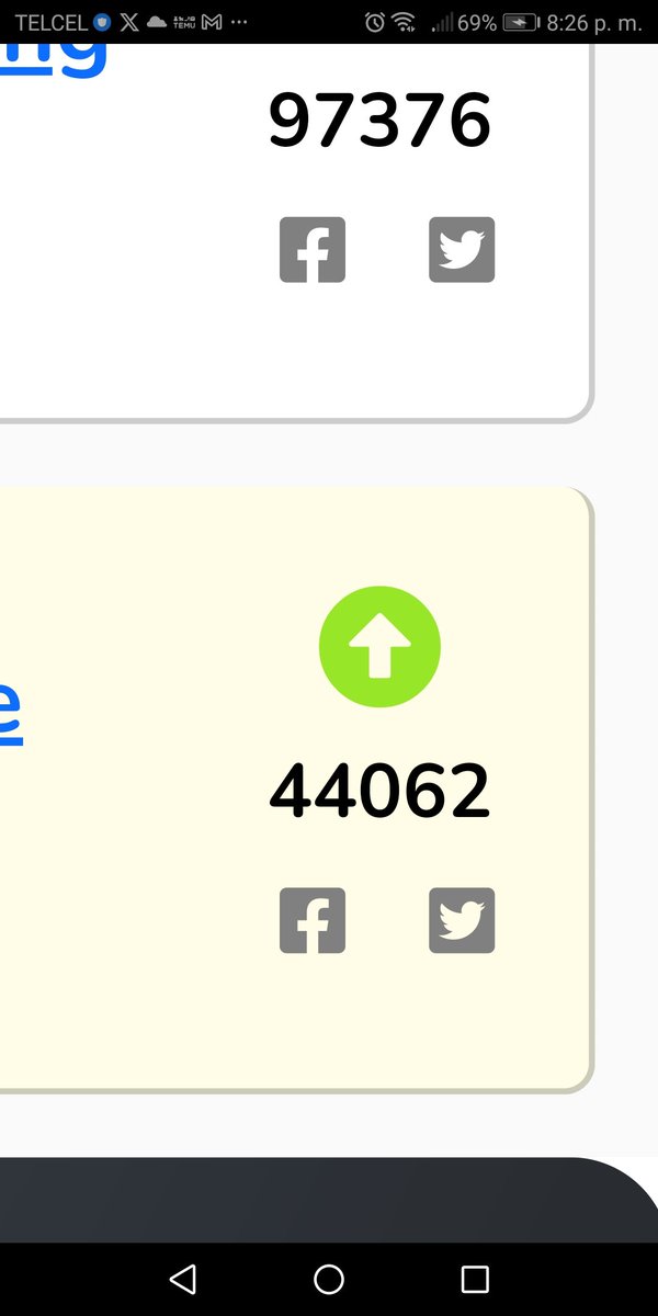Así vamos con la votación!! Por fa no se olviden de votar...

kingchoice.me/visual-king-of…

#슈퍼주니어DnE #SuperJuniorDnE
#슈퍼주니어 #SUPERJUNIOR
#동해 #DONGHAE #은혁
#EUNHYUK