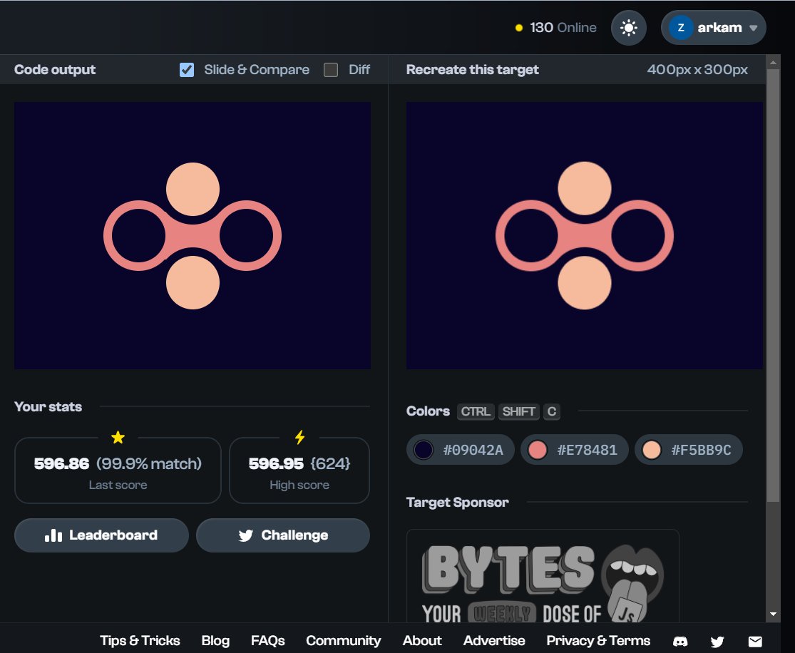 amMohamad123's tweet photo. CSSBattle challenge #17 - Fidget Spinner            
#CSS #css3 #css2024 #cssbattle #battle2 #challenge17 #fidgetSpinner #FrontEnd #webdevelopment #100DaysOfCode #HTML #html5                         

Source code in first comment https://t.co/eSz6syEXrI