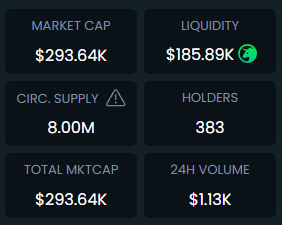 Looking for a hidden gem before the bullrun shifts fully to alt coins? Look into $AURA. @AuraExchange is taking market share from the top NFT marketplaces and passing the profits back to the users of the platform. Both creators and investors. #DoYouAura #LightingThePath