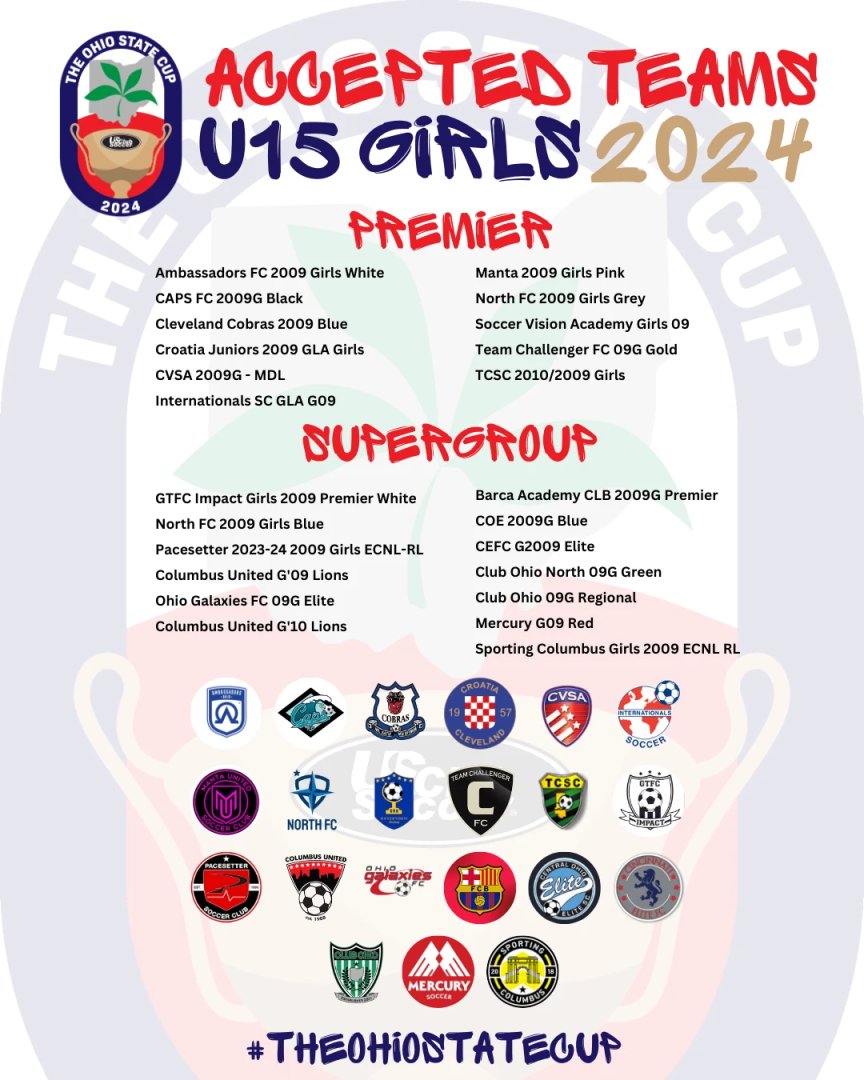 Help us with these U15 Girls Teams Good Luck as they compete for The Ohio State Cup this spring!