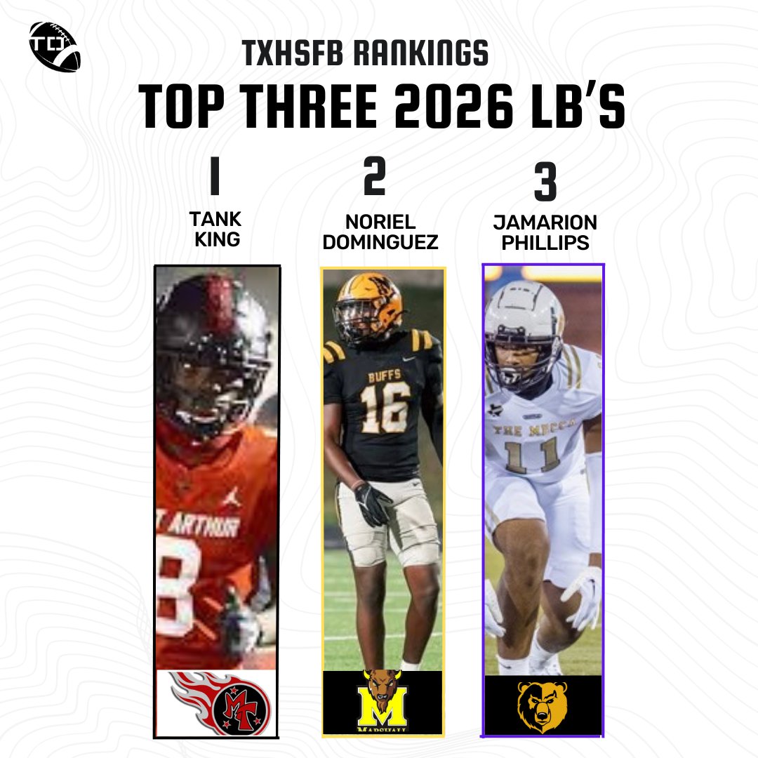 New Year Rankings: Top three 2026 #txhsfb Top LB's Will post the top five and 10 plus more names to know once we get past 1600 followers on IG.