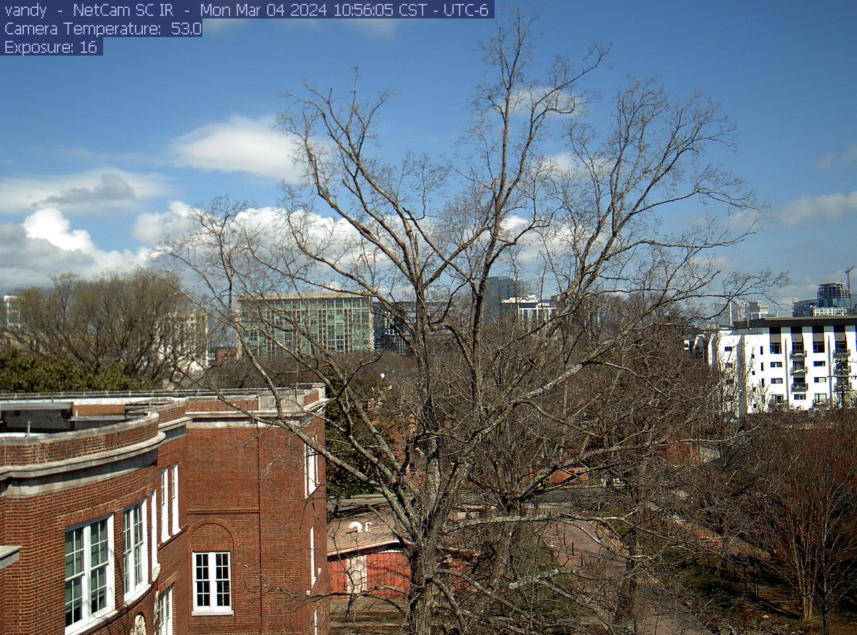 Phenocam image at @VanderbiltU to study climate change impact on tree canopy dynamics. Looking forward to the spring leaf-out process! #phenology #climatechange #tree