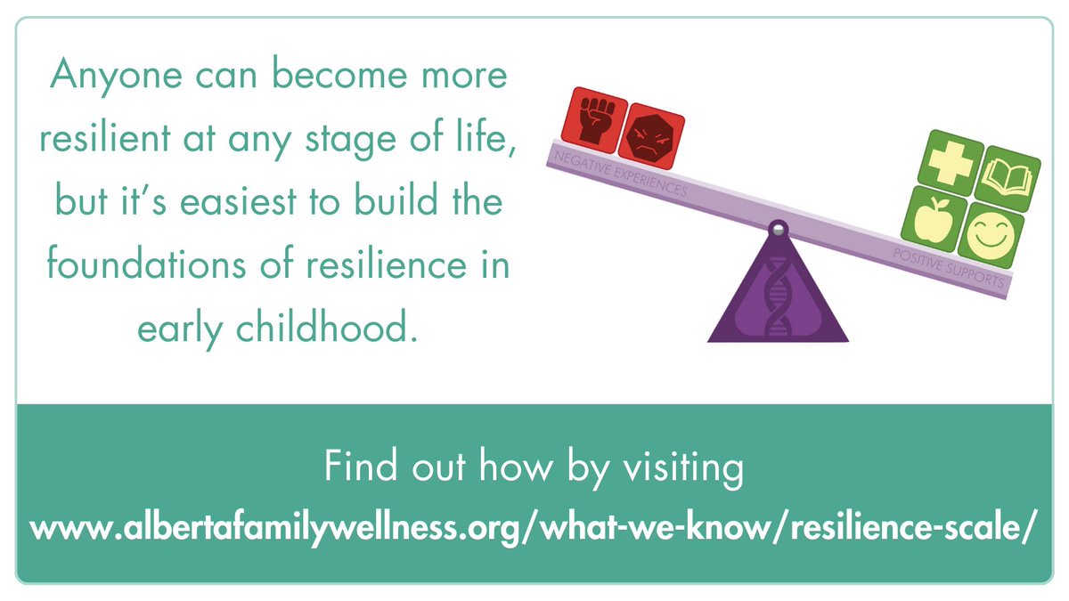 Resilience is our brain's ability to stay healthy in the face of adversity. We can all play a role in providing the supports that help others become more resilient. 
Learn how at: albertafamilywellness.org/what-we-know/r…