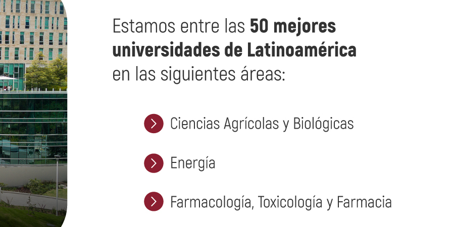 UDLAEcuador's tweet photo. ¡Por tercer año consecutivo! 🥇💡 
Somos #1 en Investigación y la mejor universidad privada del #Ecuador. 🌟

Revisa la nota 👉 https://t.co/Jq9Uzv4AM5

@ScimagoIR  @UDLA_Investiga https://t.co/AalAPi9lvo