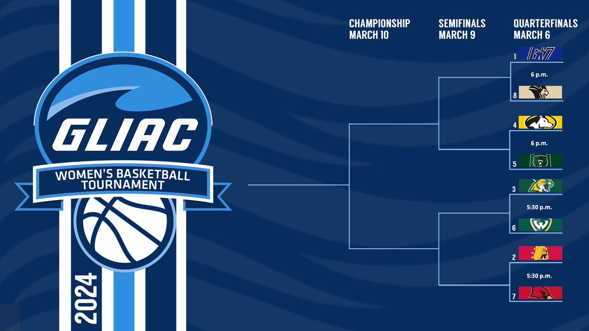 Andrew Secor (@secorsig) on Twitter photo Postseason Conference Tournament for 4 of my in-season college members this week!
<a href="/kenziebowers23/">Kenz</a> <a href="/FerrisWBBall/">Ferris W Basketball</a> vs SVSU on Wednesday in the @gliac
<a href="/hannahsxhroeder/">Hannah Schroeder</a> <a href="/lexiebowers23/">lexie bowers</a> <a href="/NorthwoodWBB/">Northwood WBB</a> vs Trevecca in the GMAC
<a href="/HallockTheryn/">Theryn Hallock</a> <a href="/MSU_WBasketball/">Michigan State Women's Basketball</a> on Friday in the <a href="/B1Gwbball/">Big Ten Women's Basketball</a> Postseason Conference Tournament for 4 of my in-season college members this week!
<a href="/kenziebowers23/">Kenz</a> <a href="/FerrisWBBall/">Ferris W Basketball</a> vs SVSU on Wednesday in the @gliac
<a href="/hannahsxhroeder/">Hannah Schroeder</a> <a href="/lexiebowers23/">lexie bowers</a> <a href="/NorthwoodWBB/">Northwood WBB</a> vs Trevecca in the GMAC
<a href="/HallockTheryn/">Theryn Hallock</a> <a href="/MSU_WBasketball/">Michigan State Women's Basketball</a> on Friday in the <a href="/B1Gwbball/">Big Ten Women's Basketball</a>